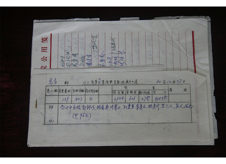 1982年总务科奖金发放通知单及详细