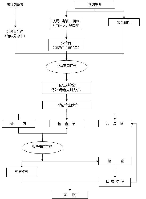 QQ截图20161115112425.jpg