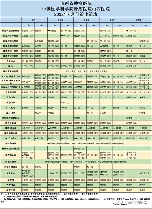 山西大医院门诊出诊表图片