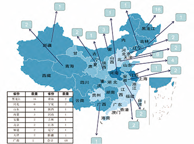 23年院报7期(1)-31.png