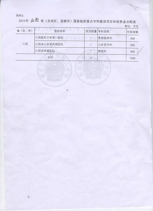 2011病理科国家重点专科4